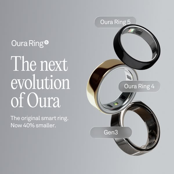 ouraring.com